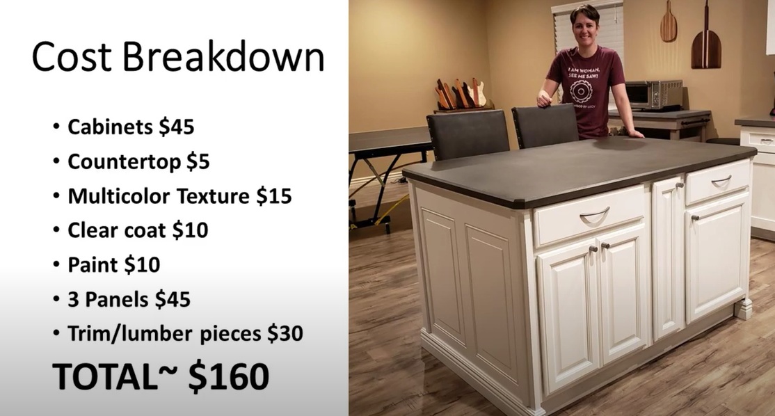 Cost to build a kitchen island