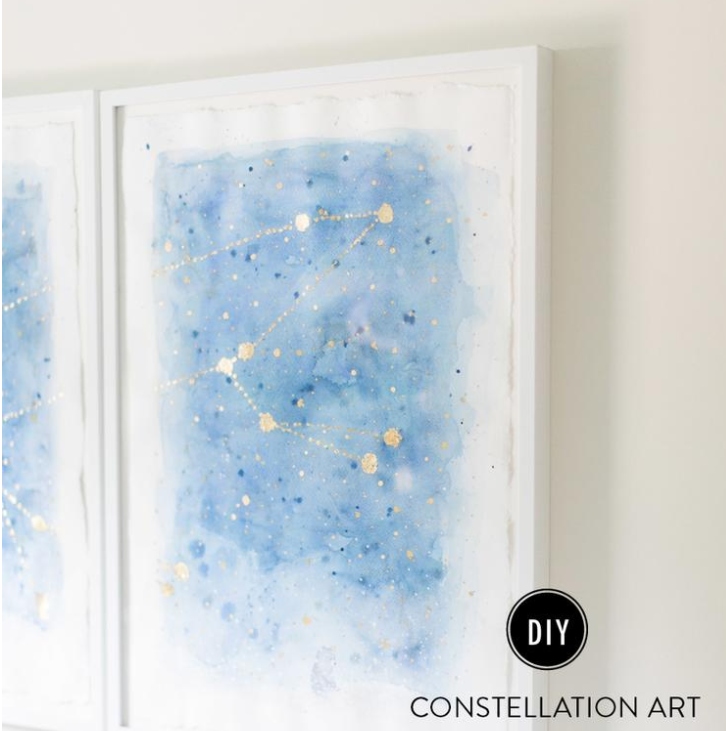 Canvas Painting Ideas and DIY Abstract Art