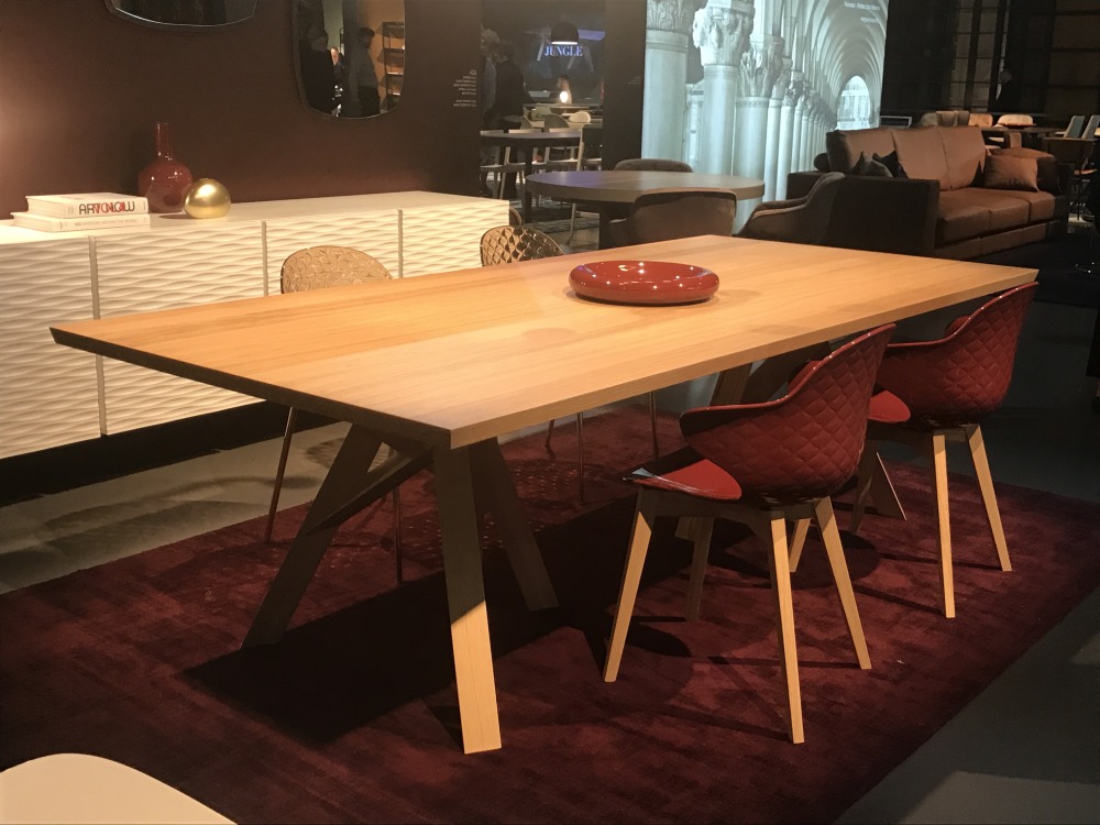 Types Of Tables: Dining Table