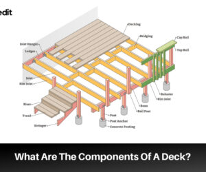 19 Parts of a Deck: Diagram and Terminology