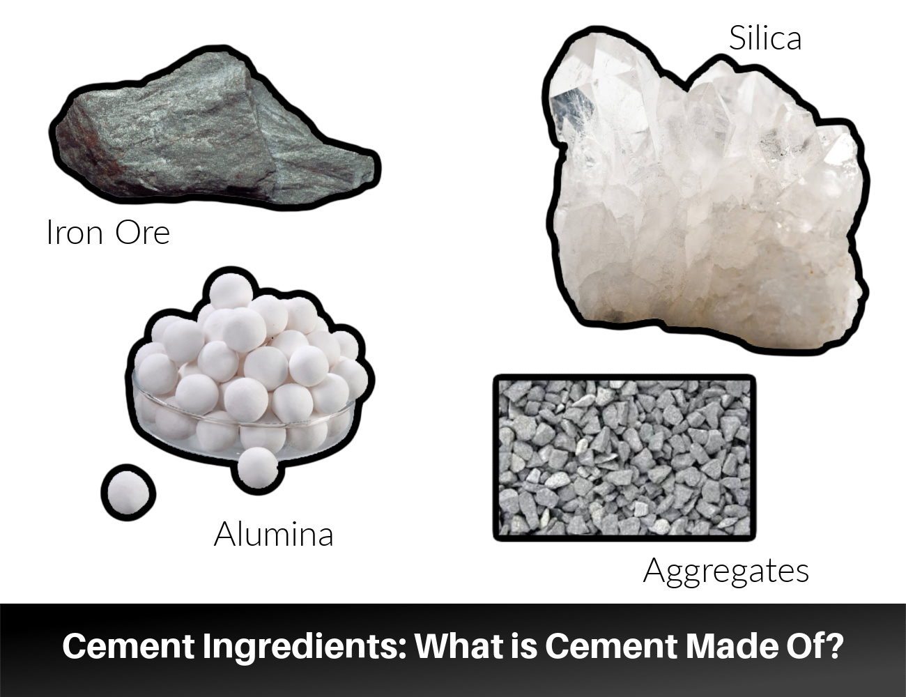 Main Ingredients in Cement and Their Functions