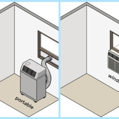 portable vs window ac