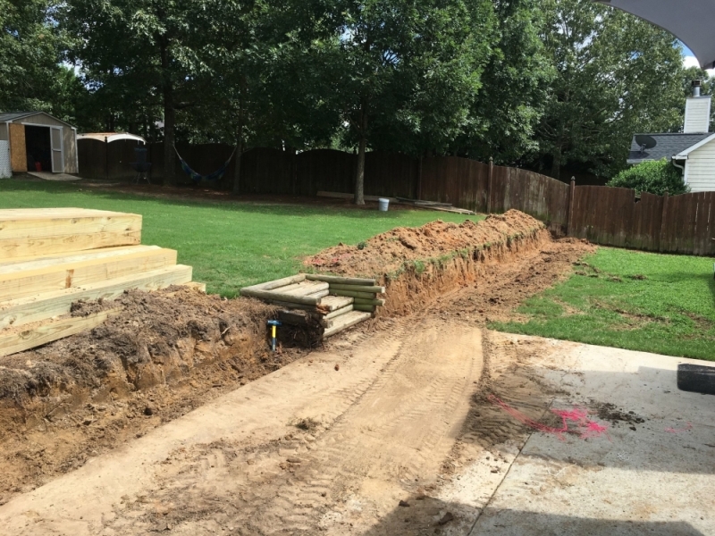 The Trench Followed the Length of the Raised Yard