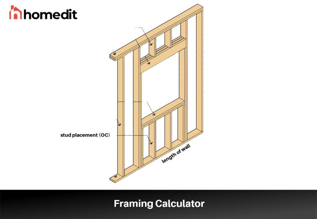 Stud Calculator - Number of Studs Required