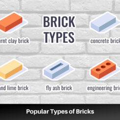 brick types