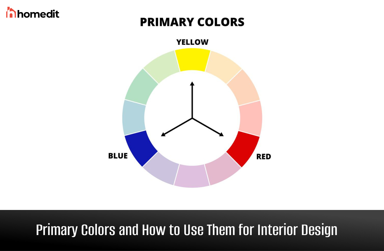 Textile Color Primary/Secondary 8-Color Set