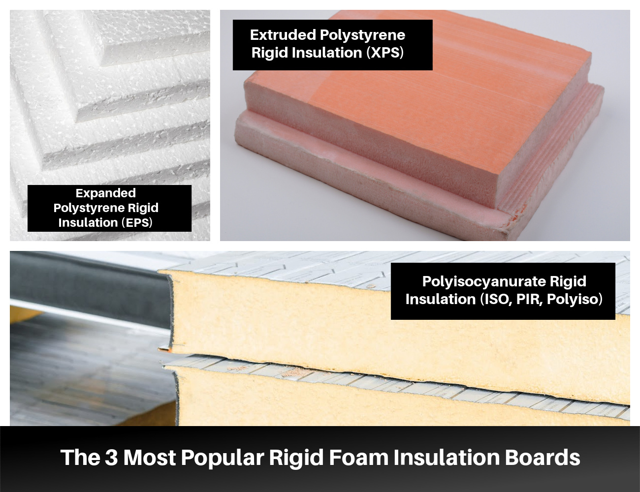 Foam Board Insulation - R Values and Types