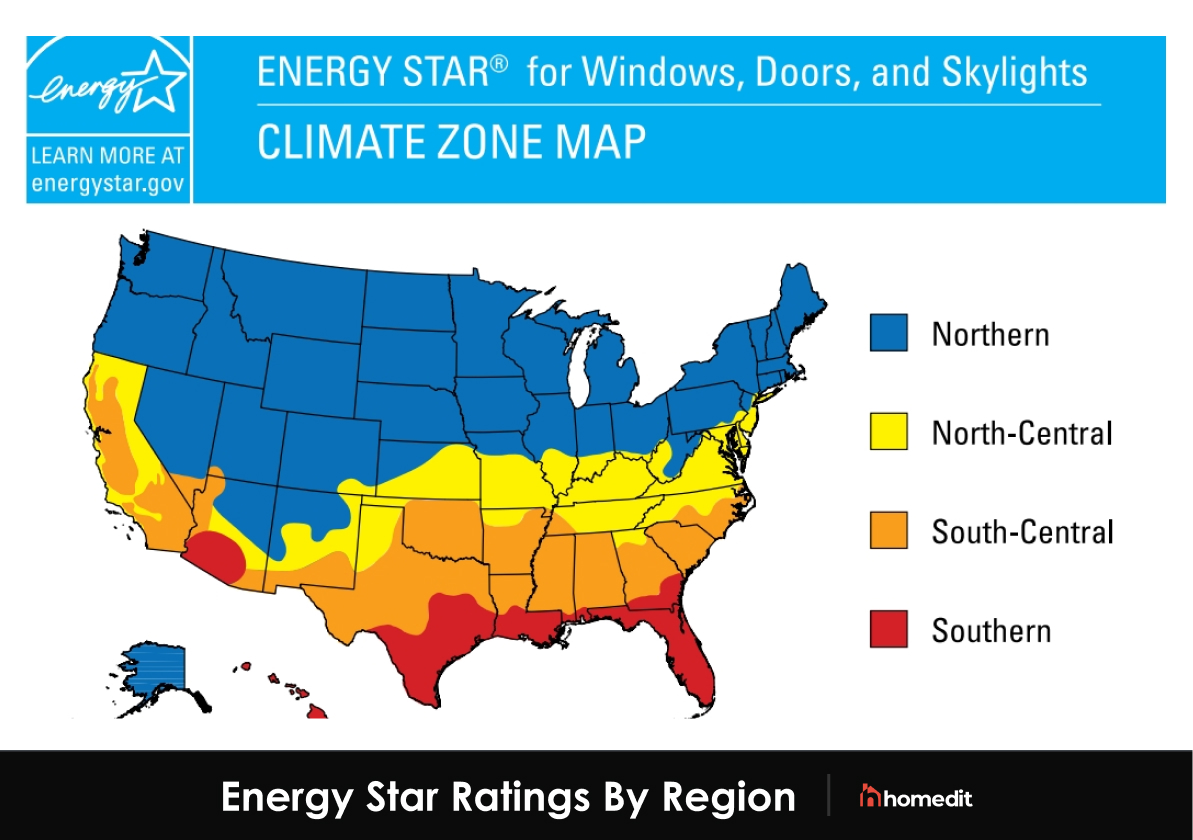 Explained: Energy Star Ratings for Windows